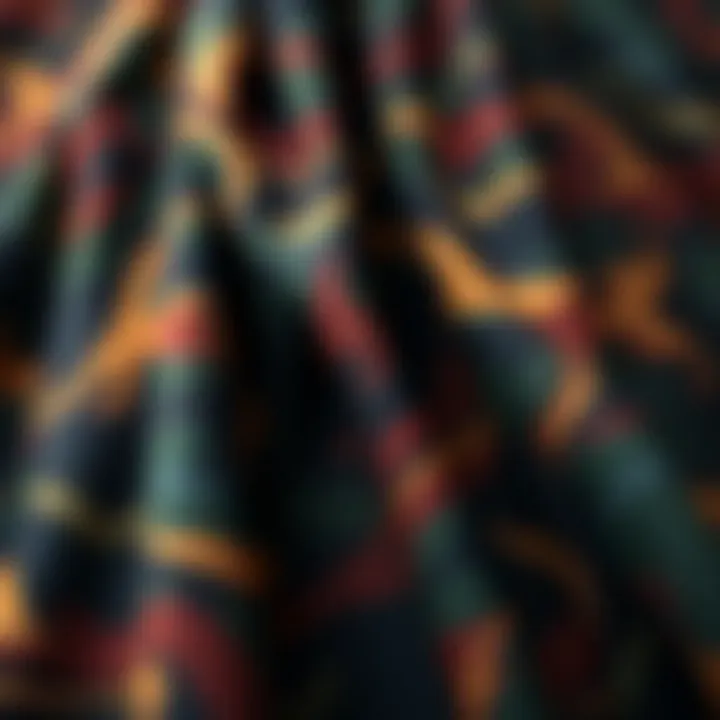 Close-up of camouflage fabric showcasing intricate patterns